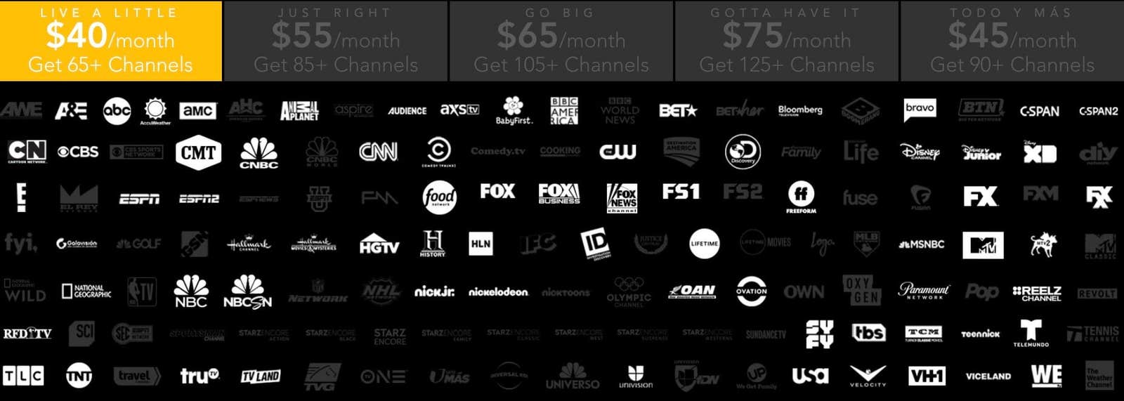 DirecTV Now Channels The Complete DirecTV Now Channel Lineup