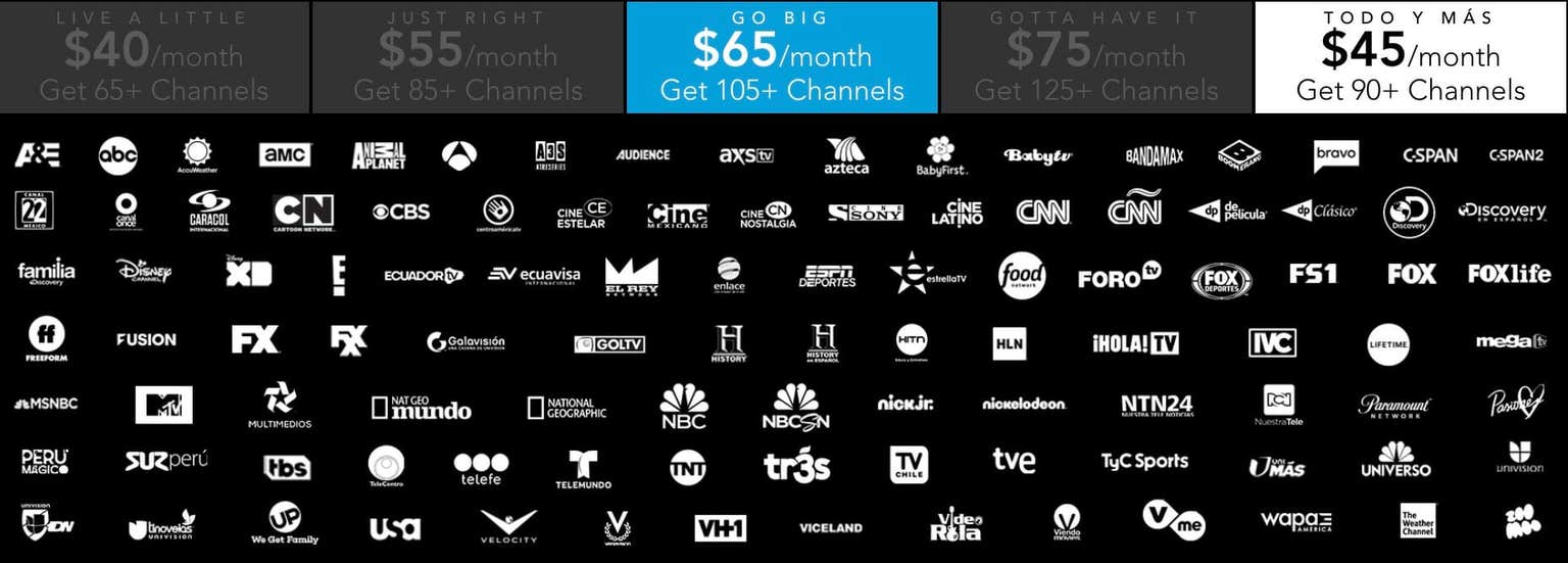 DirecTV Now Channels The Complete DirecTV Now Channel Lineup