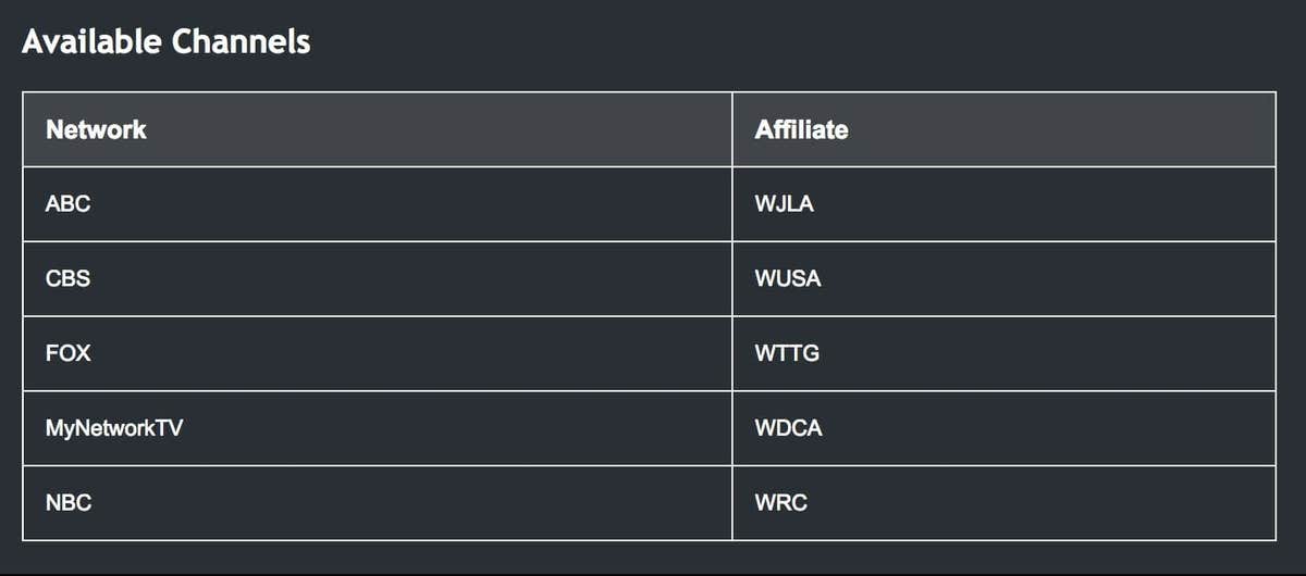 DirecTV Now Channels The Complete DirecTV Now Channel Lineup
