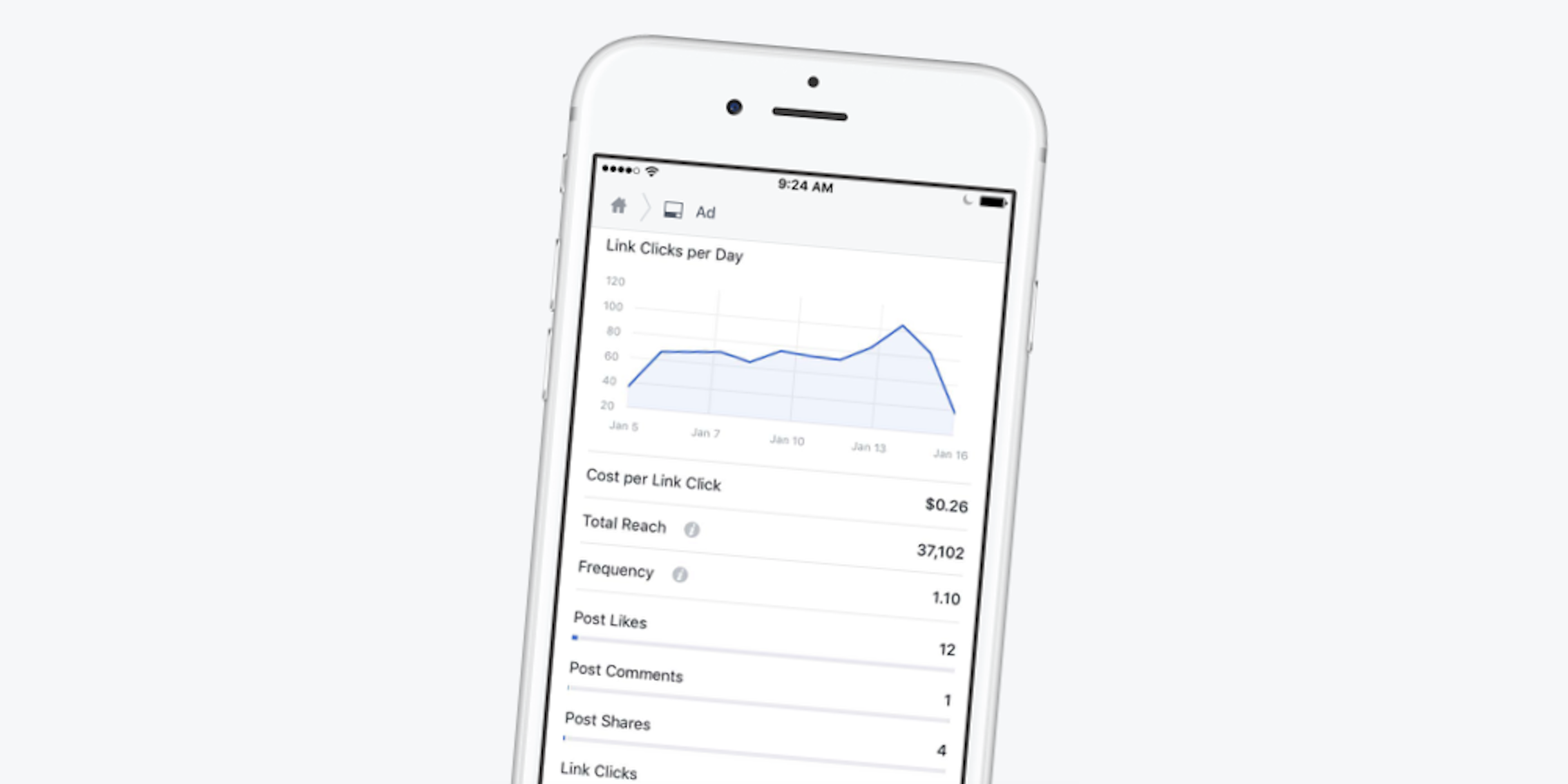 Facebook targeted ads, metrics on ads on iPhone screen