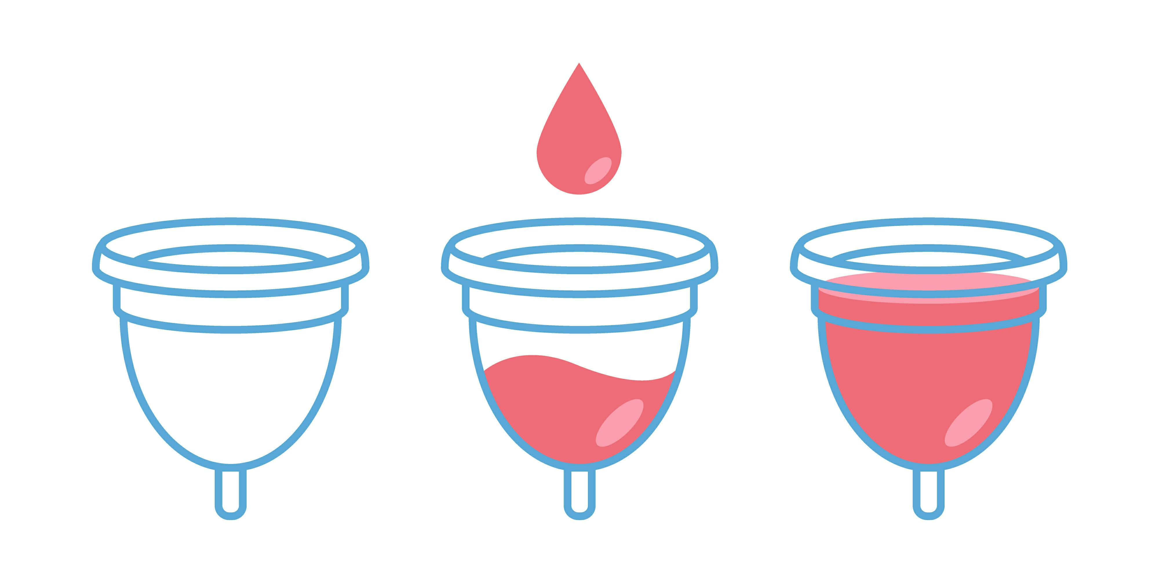 menstrual cup dangers