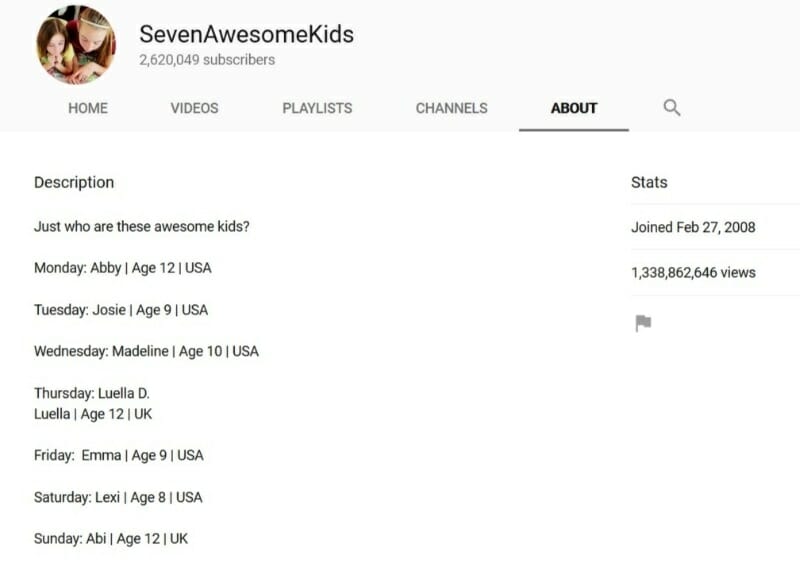 Sevenawesomekids performers YouTube Ian Rylett