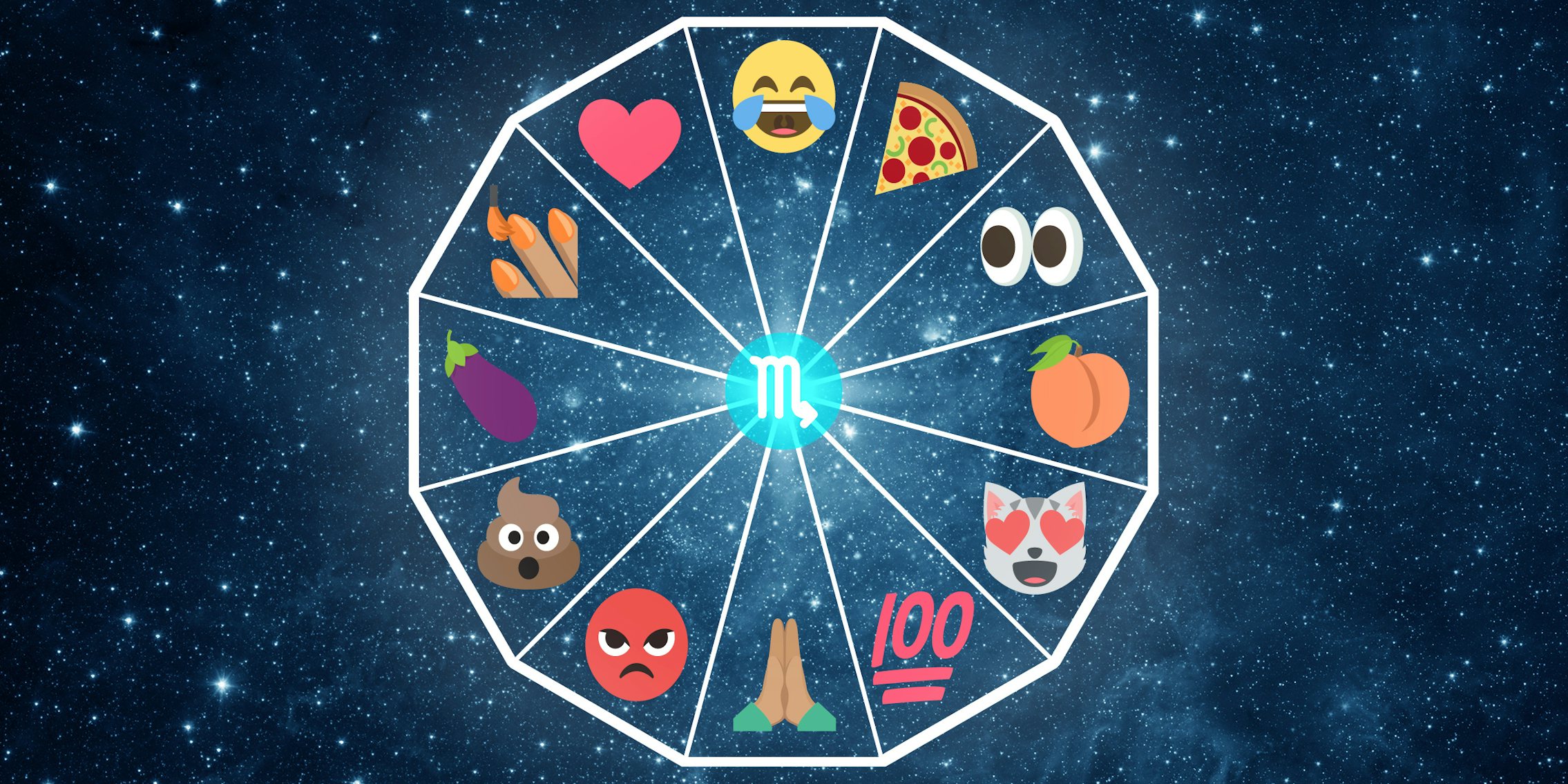 emoji horoscope scorpio
