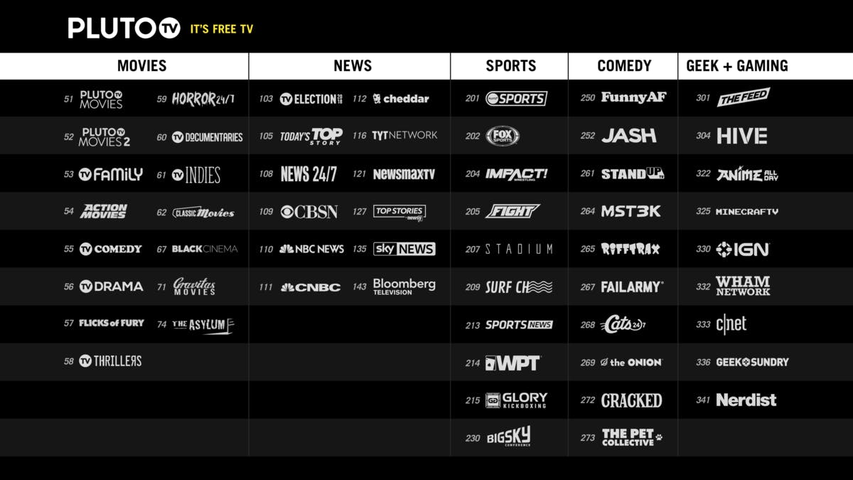 pluto channel lineup