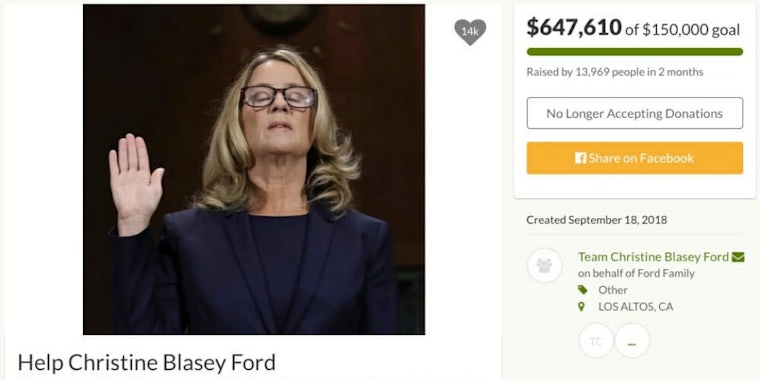 Christine Blasey Ford's GoFundMe campaign