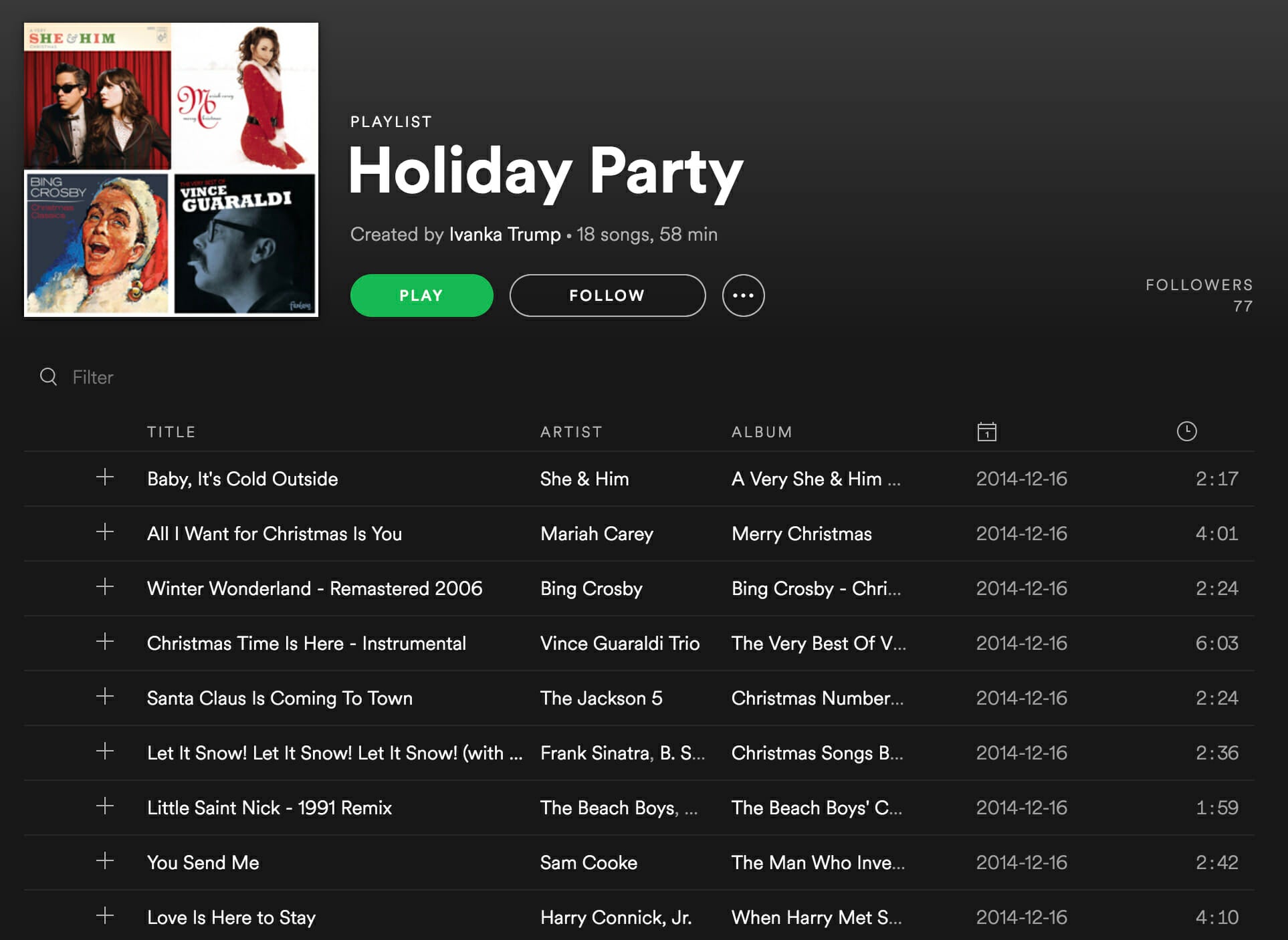 ivanka_trumps_holiday_playlists