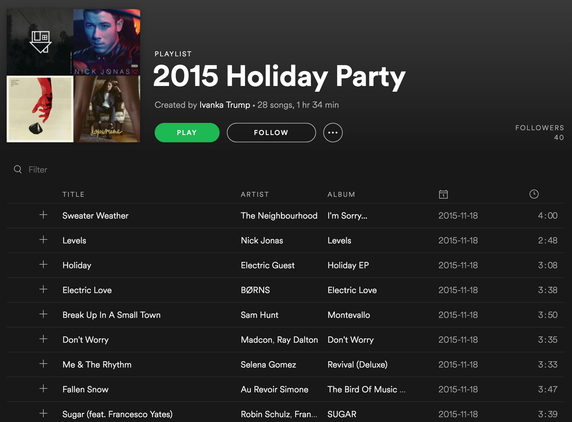 ivanka_trumps_holiday_playlists