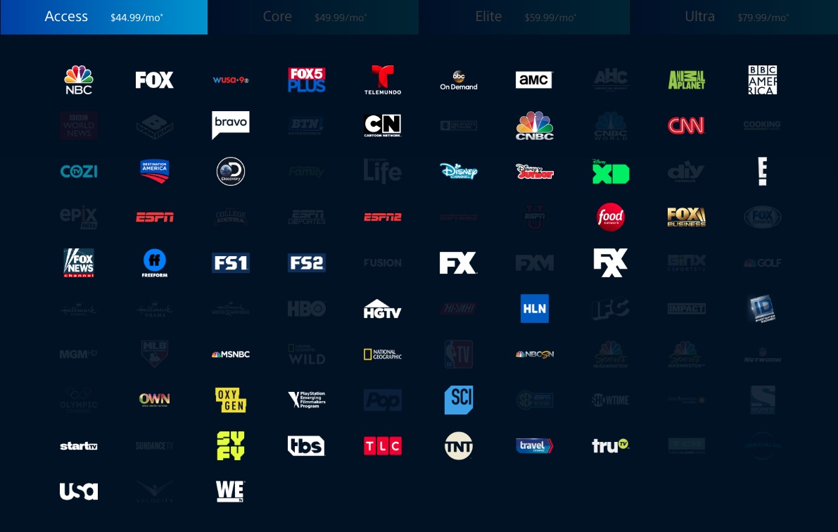 How to watch sales nfl on playstation