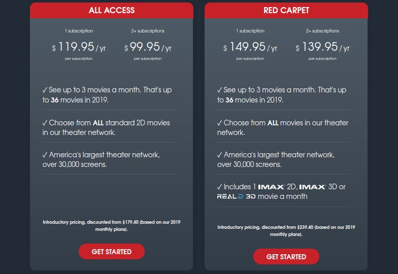 2019 pricing from MoviePass