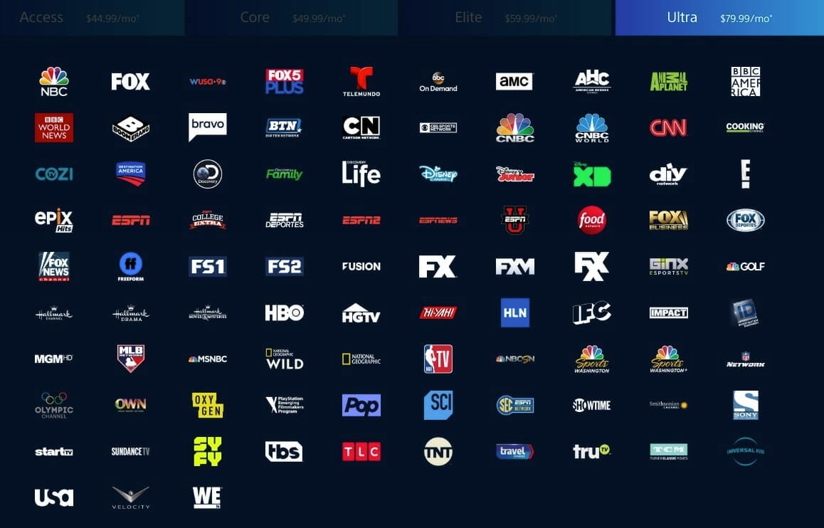 copa libertadores playstation vue