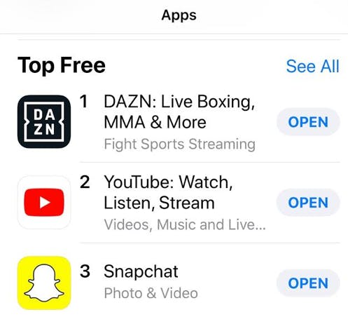 DAZN top free app