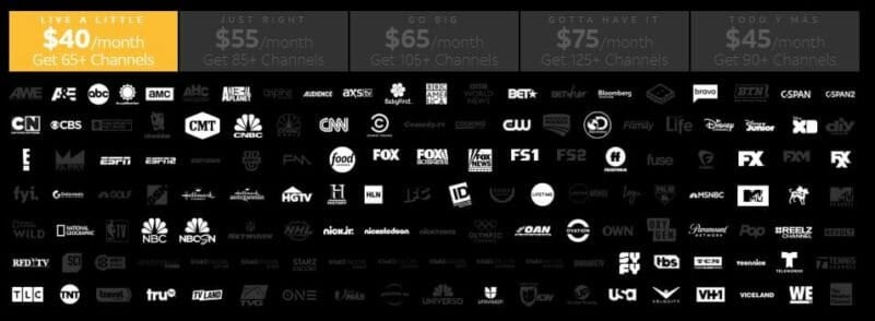 stream citrus bowl 2019 directv now