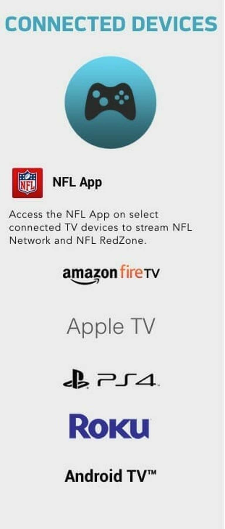 stream thursday night football NFL ap