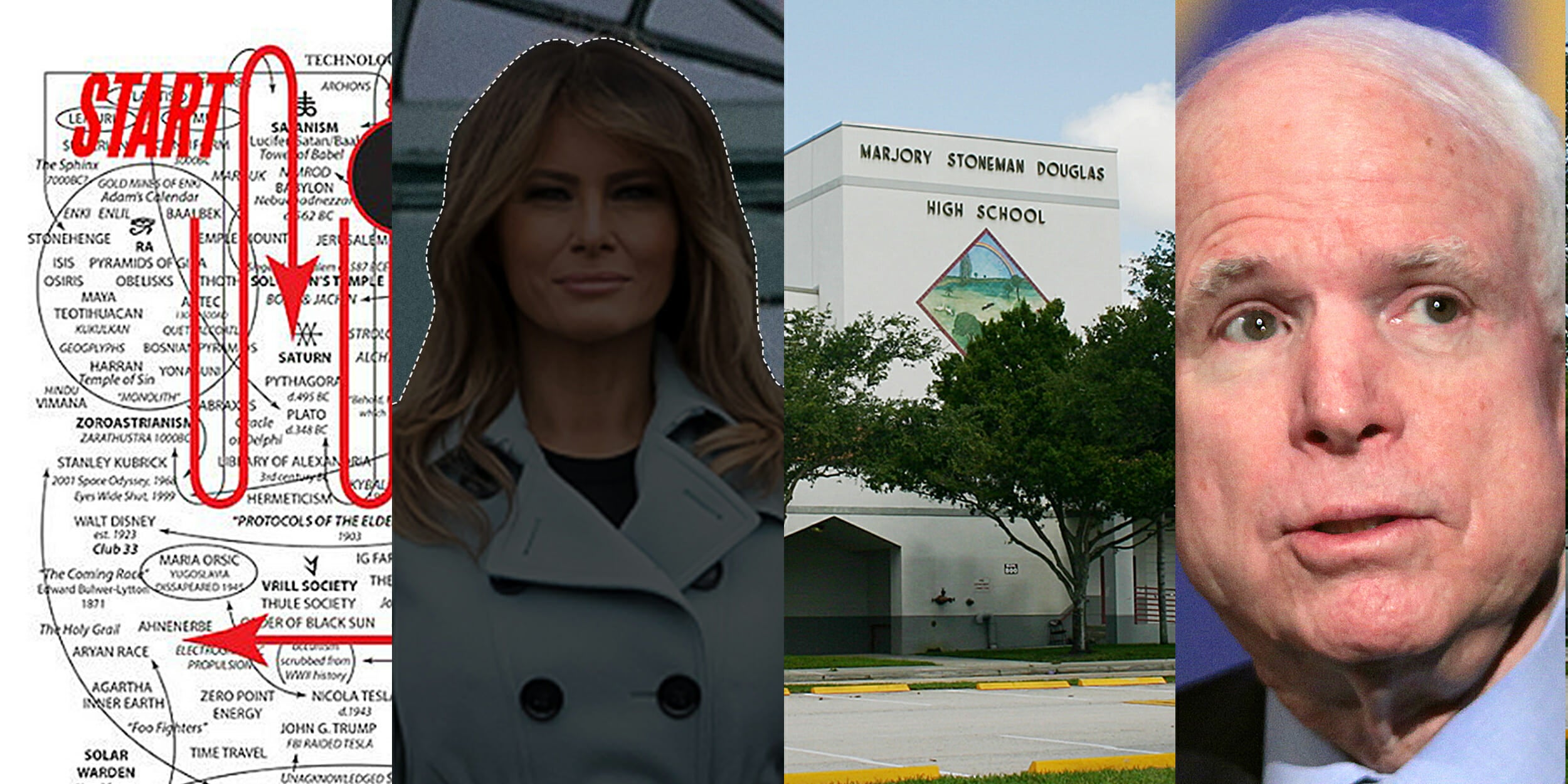 Conspiracy Theories List The Most Ridiculous Ones of 2018