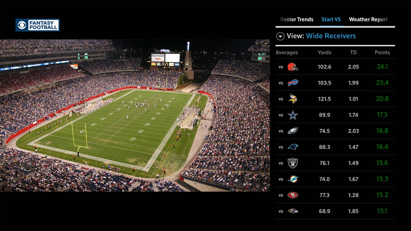 Sports on Xfinity X1