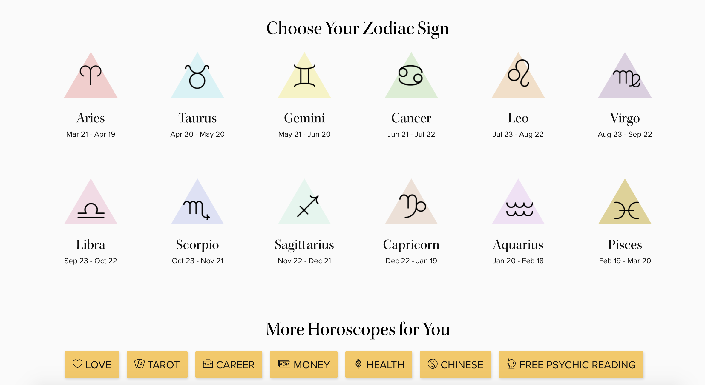 Screenshot of the daily horoscope page for Horoscope.com, an online astrology chart reading