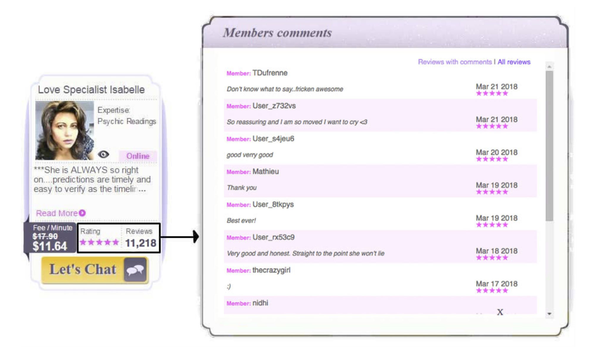 Screenshot of the a reader profile on Kasamba, one of the best love astrology sites