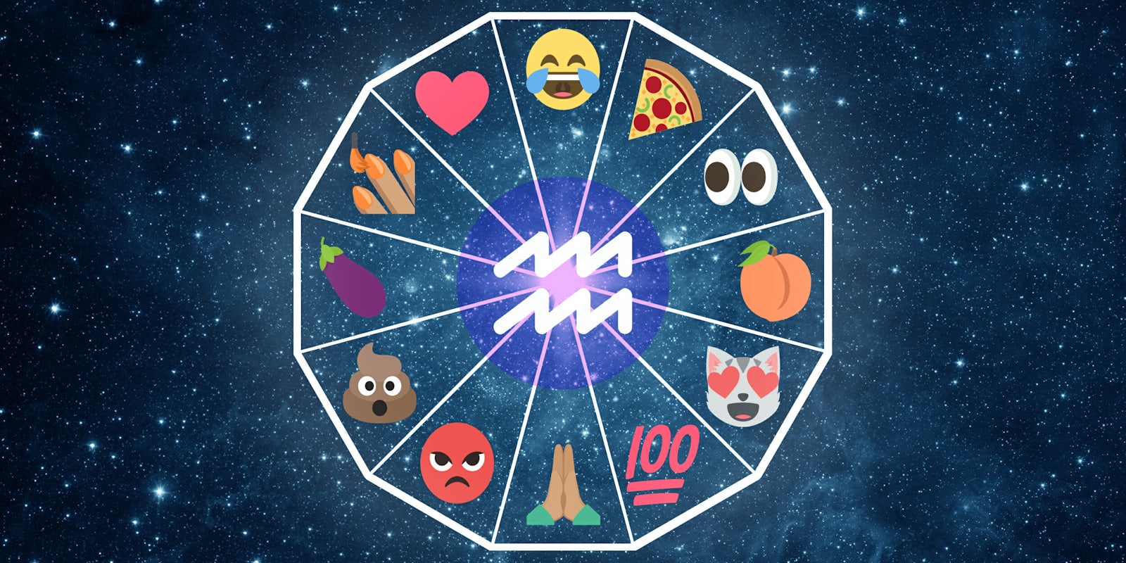 emoji horoscope february 2019
