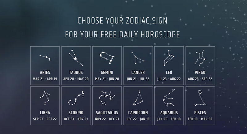 17 Best Astrology Sites for Online Readings, Horoscopes & More