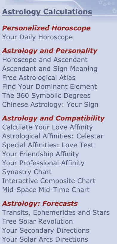 List of astrology reports available on astrotheme
