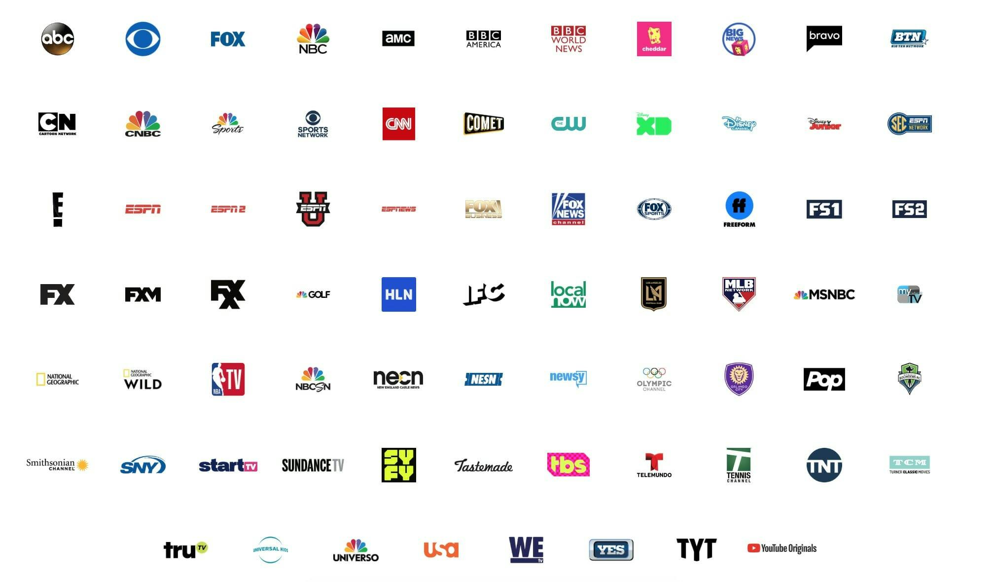 youtube tv channel availability