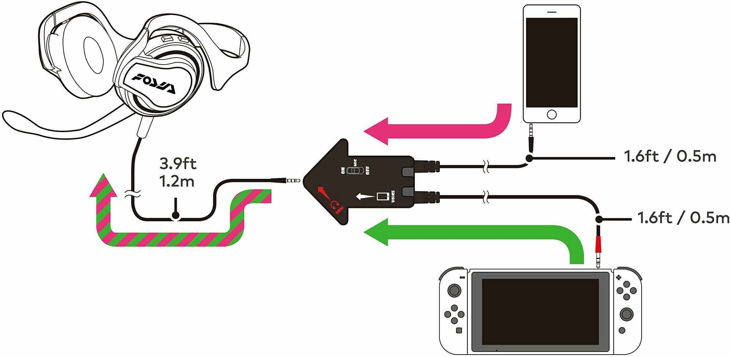 what_is_discord_hori_headset