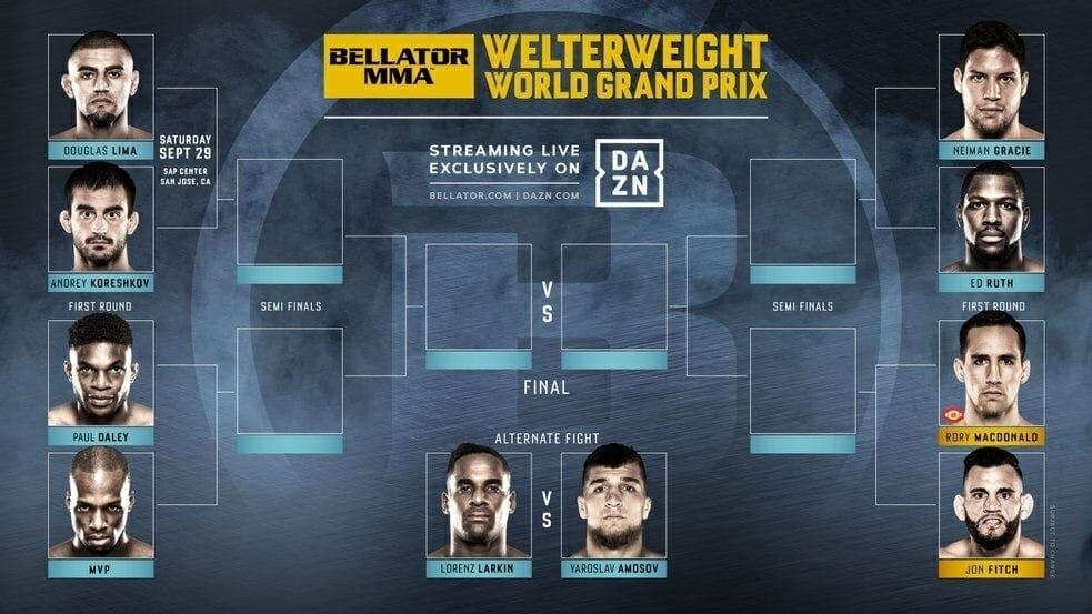 Page Vs Daley live streaming DAZN welterweight grand prix bellator