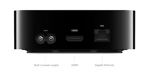 A photo showing the plug-in options for your device
