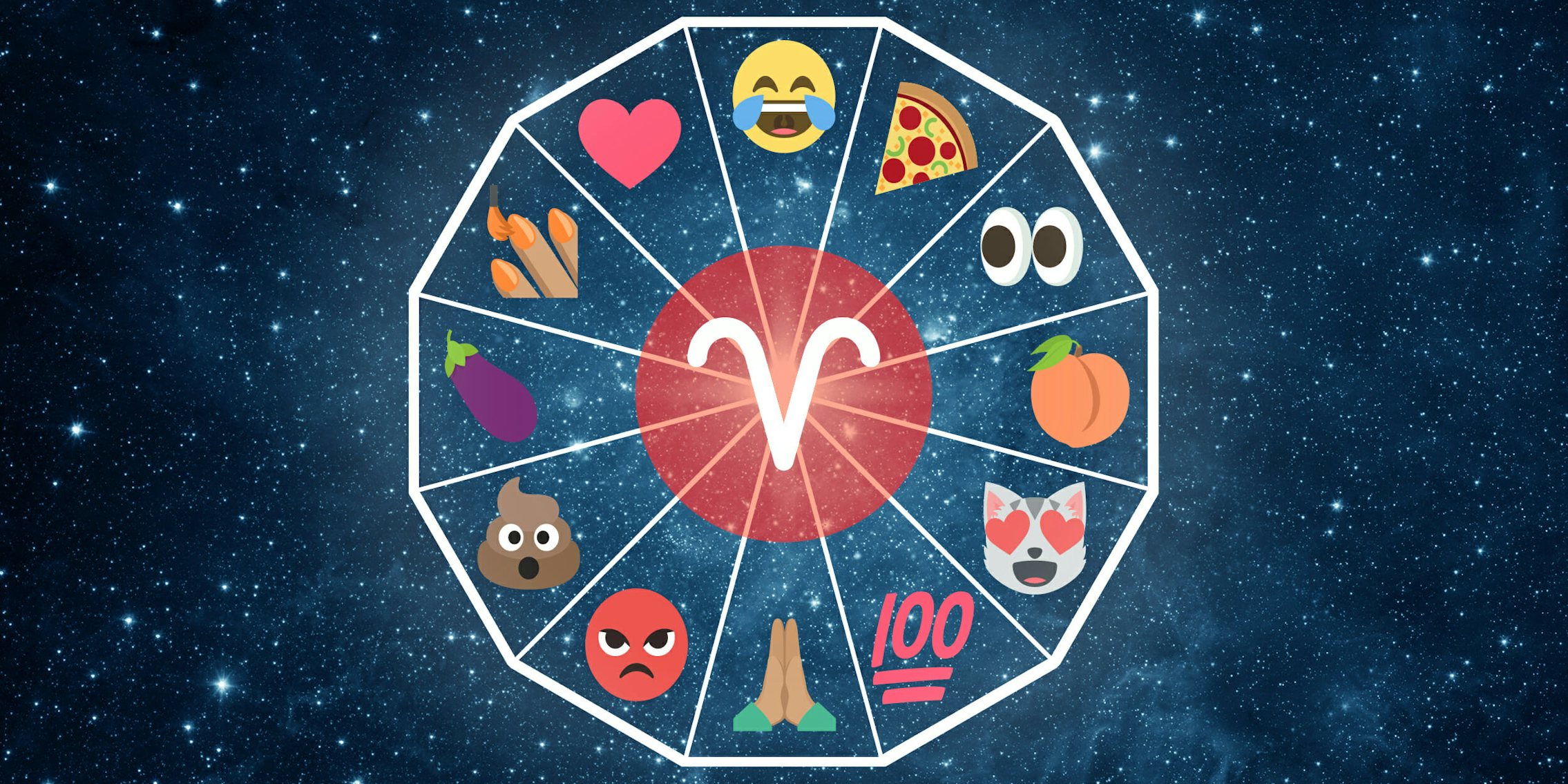 emoji horoscope aries