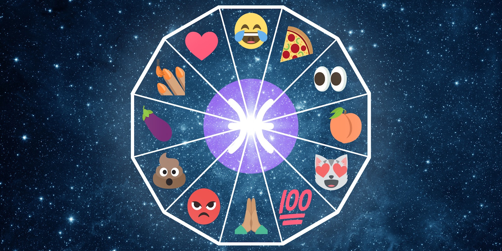 pisces emoji horoscope