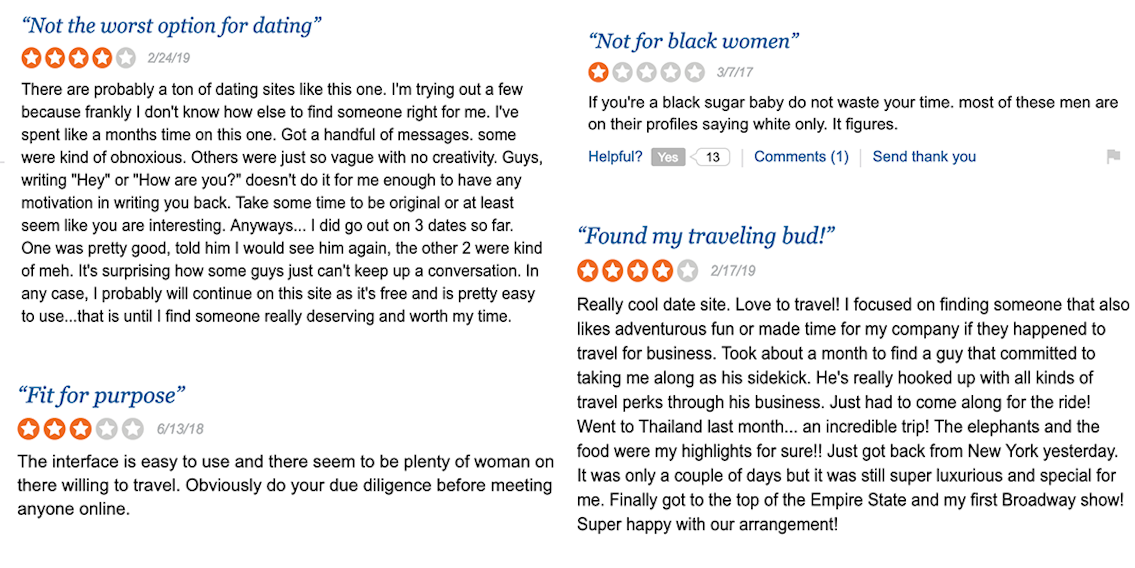 These Sugar Daddy site Reviews are a MustRead for