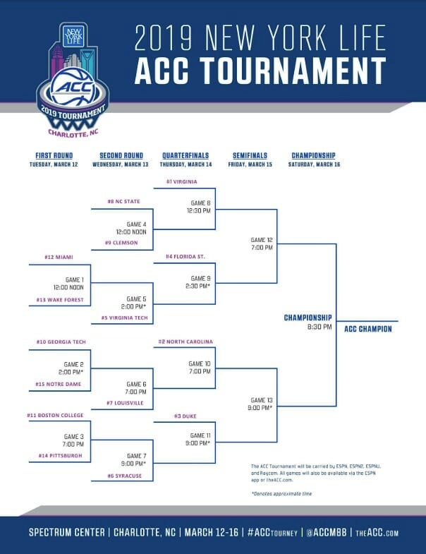 watch acc tournament schedule 2019