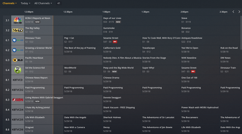 what is plex tv - channels