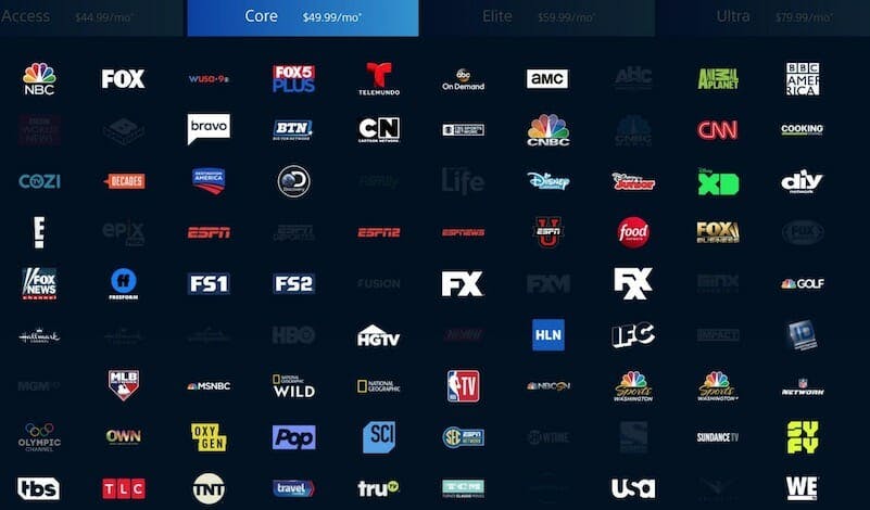 2019 NFL Draft Live Stream on playstation vue core channels