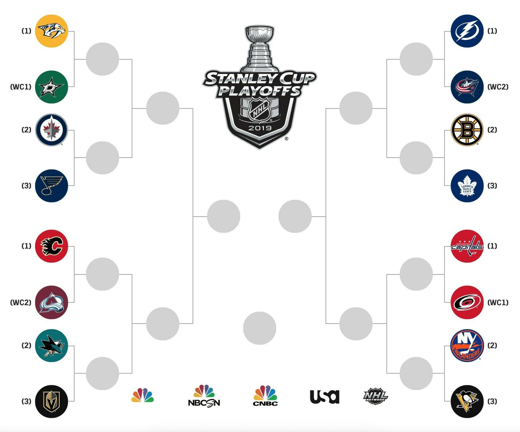 2019 nhl playoffs bracket