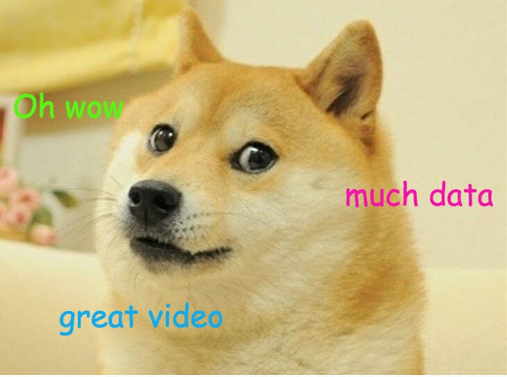 doge know your meme