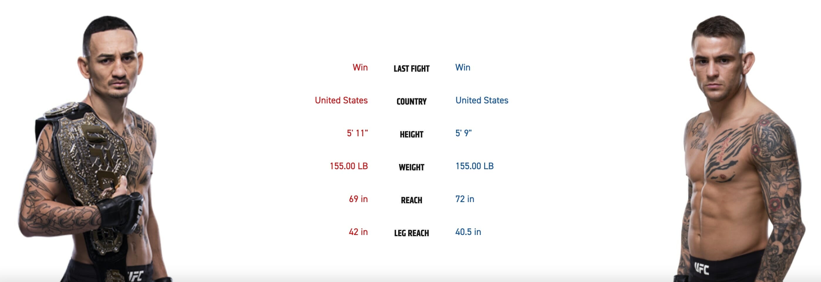 ufc 236 live stream free