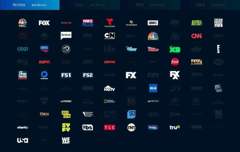 playstation vue access channels
