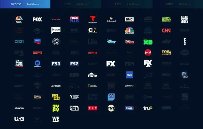 playstation vue access channels