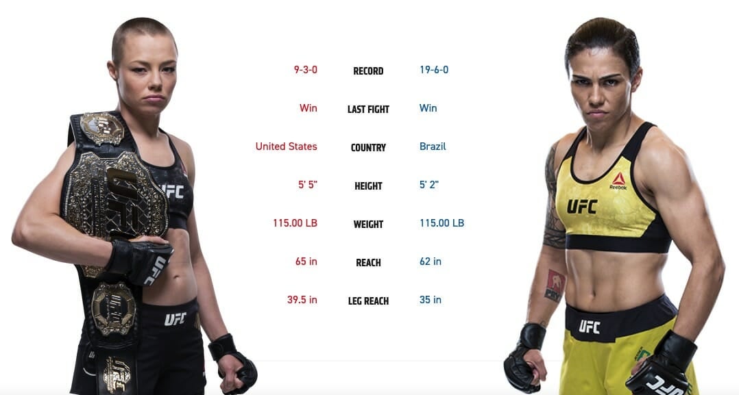 ufc 237 Rose Namajunas vs. Jessica Andrade