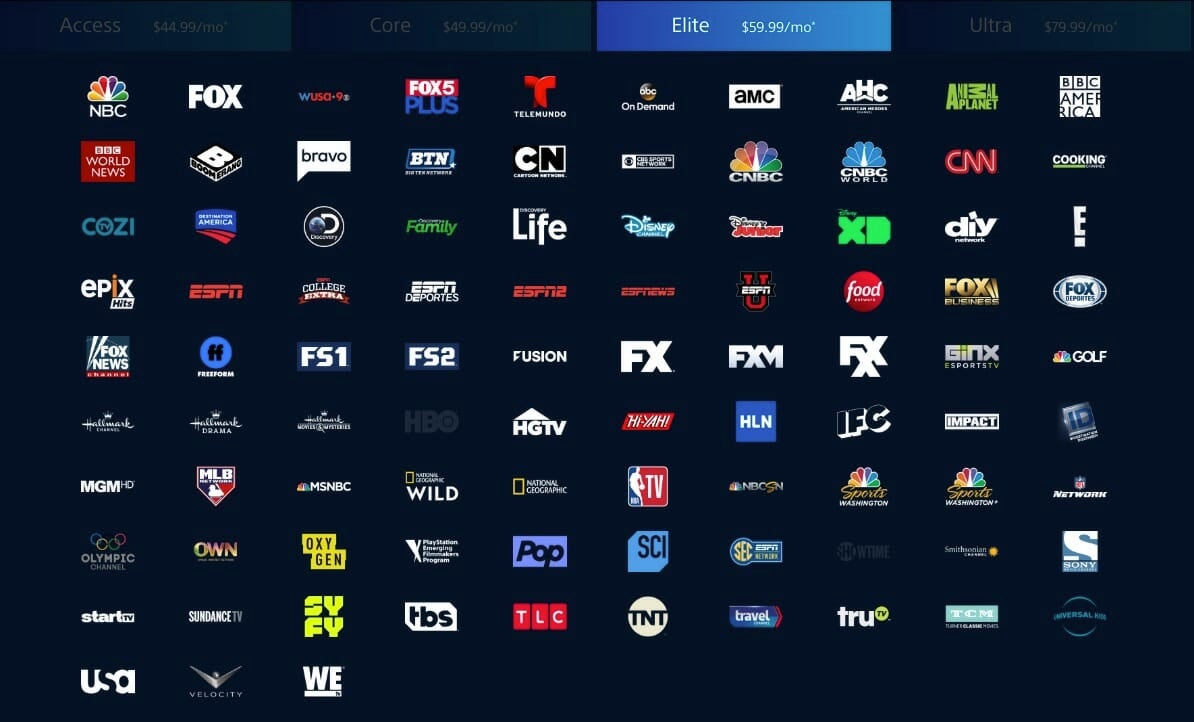 Channels streamed live. Телеканал FXX. FXX (TV channel). FXX logo. Live TV channels.