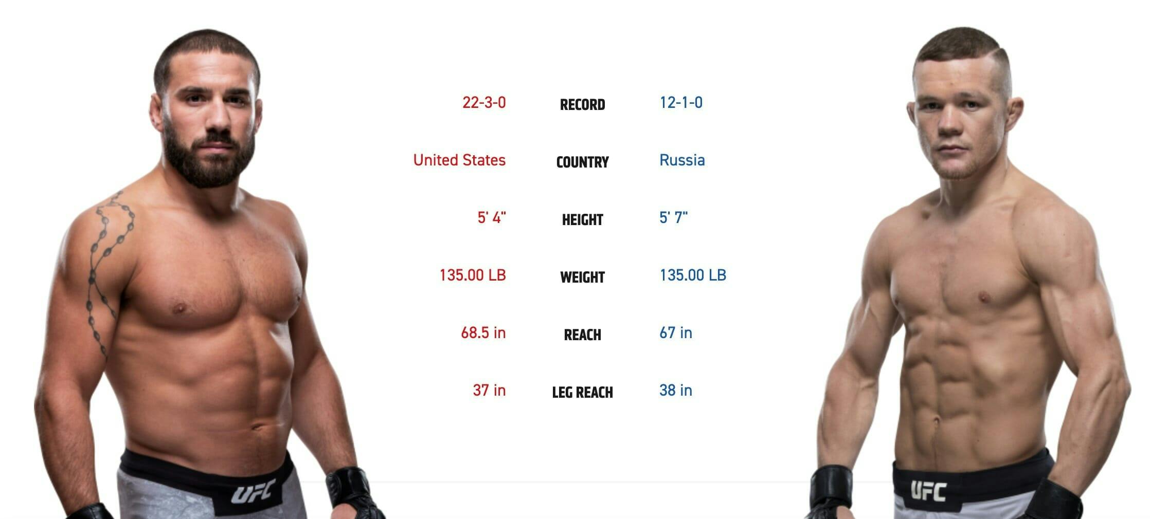UFC 238 Jimmie Rivera vs. Petr Yan