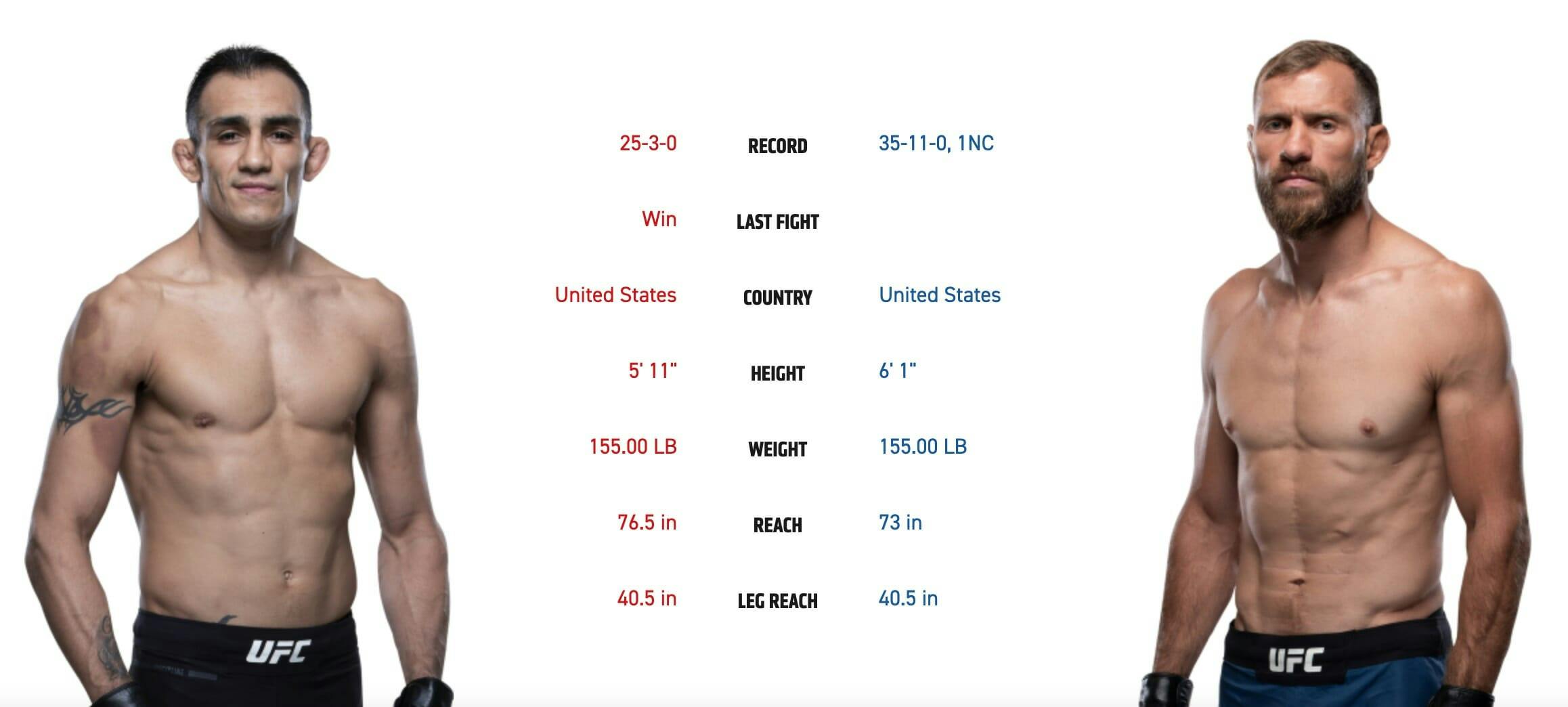 UFC 238 Tony Ferguson vs. Donald Cerrone