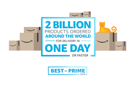 amazon prime day facts