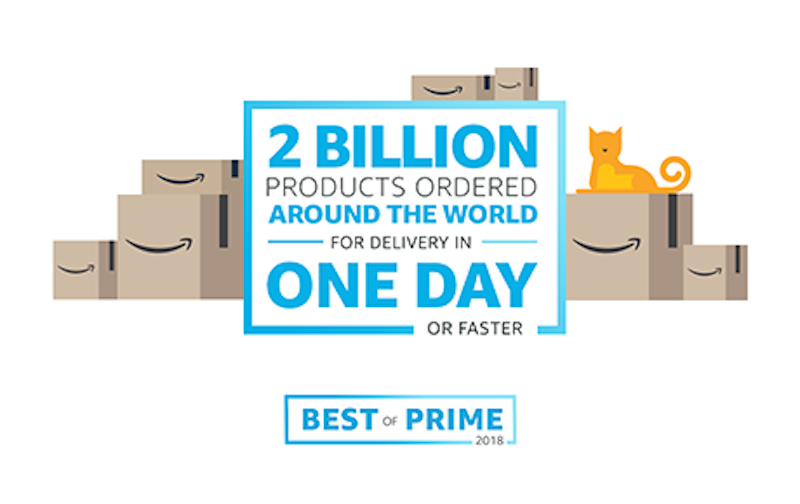 What Is Prime Day? The Deals to Expect and When It Starts