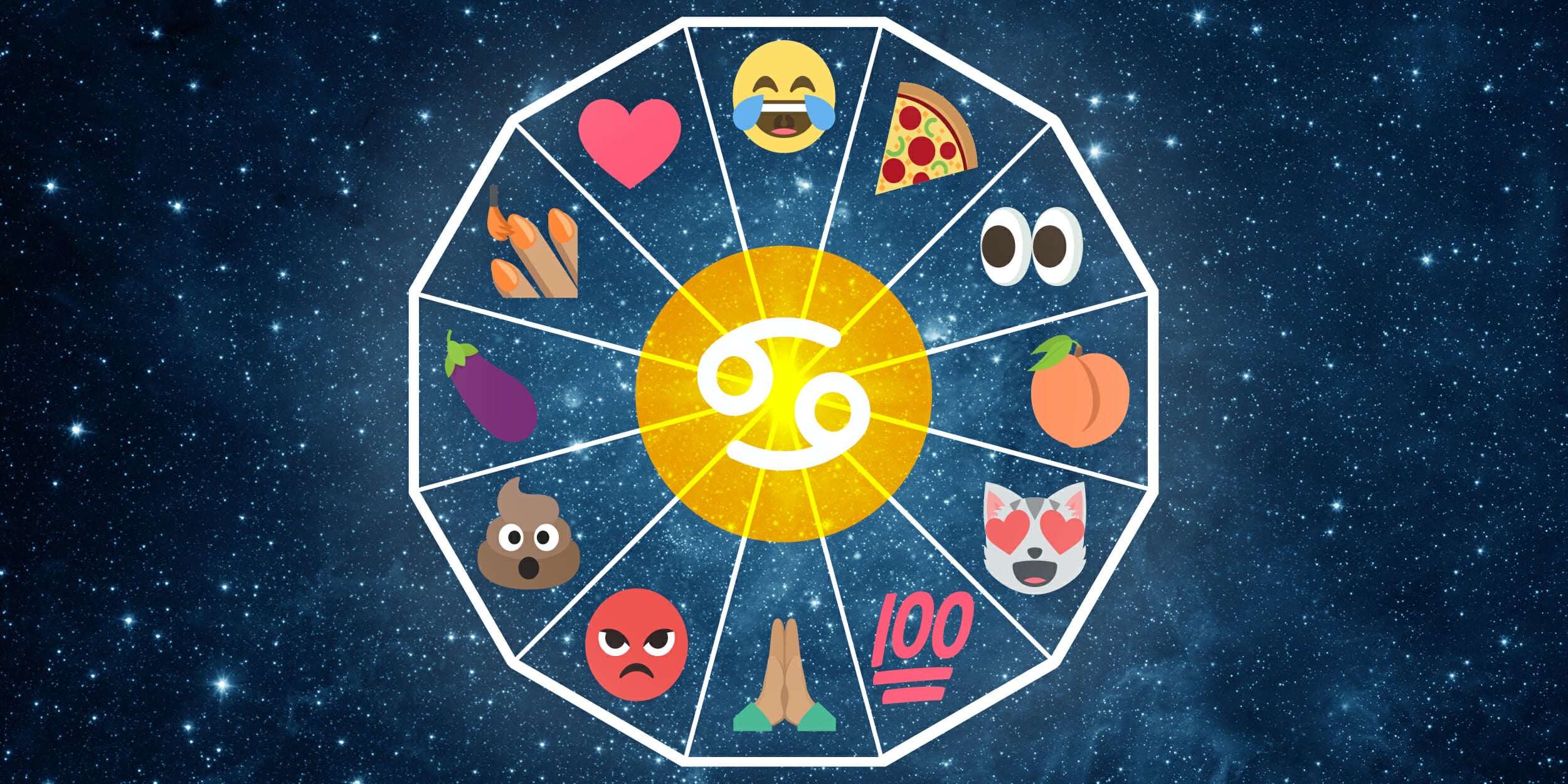 Cancer Season Horoscope: Your Emoji-Scope for July 2020