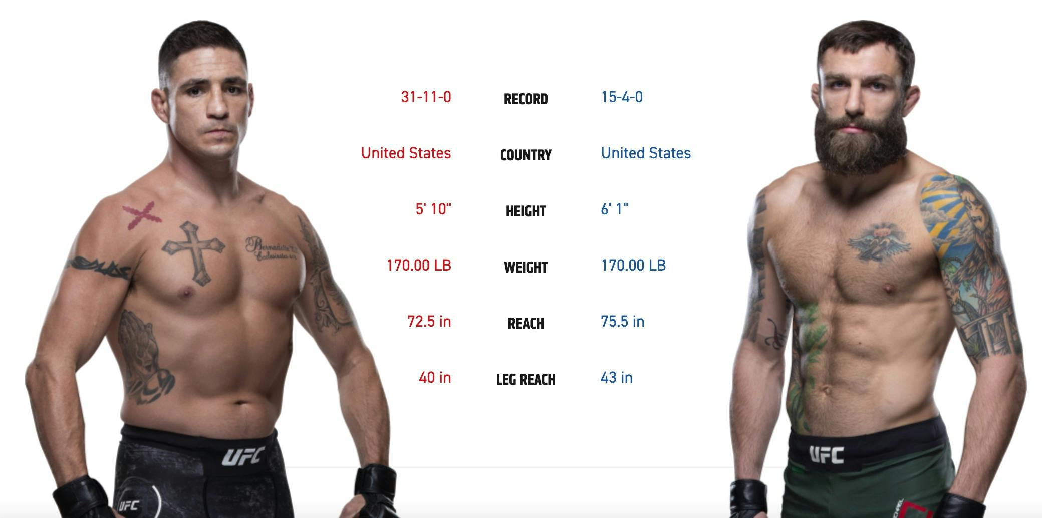 UFC 239 Diego Sanchez vs. Michael Chiesa