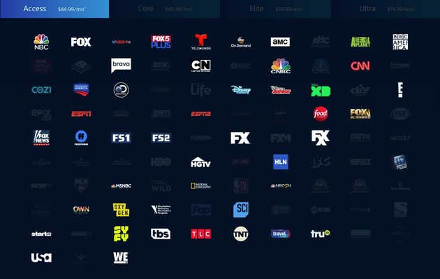 UFC fight night live stream ngannou vs dos Santos Minneapolis on PlayStation Vue