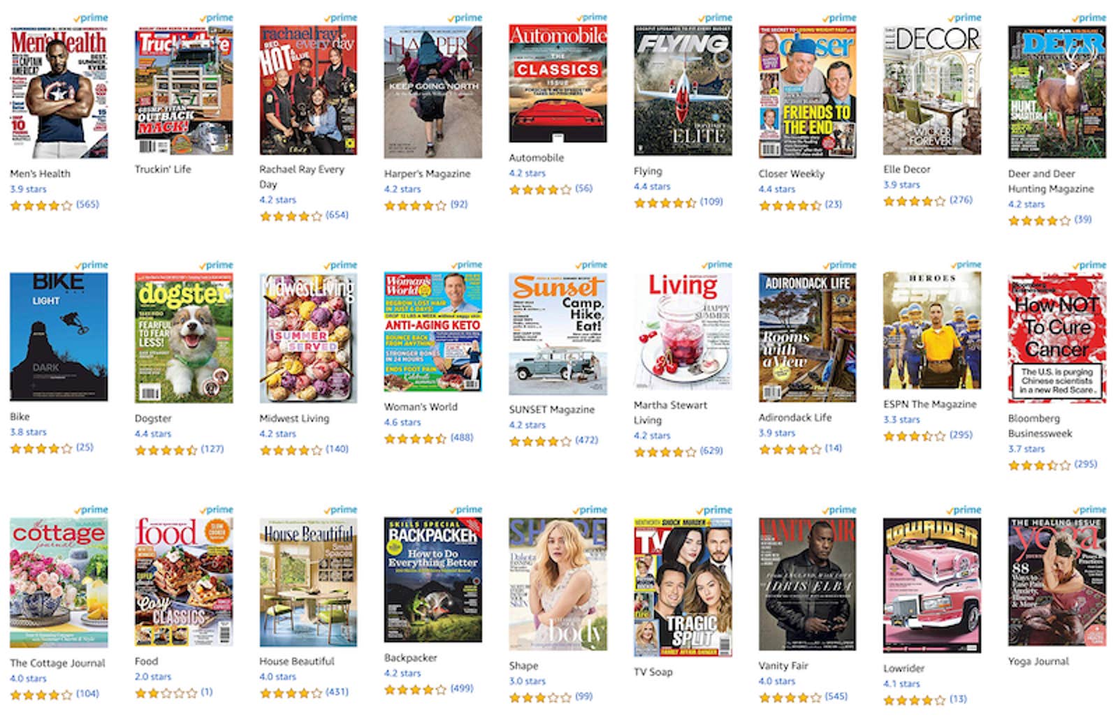 Amazon Prime Magazines Prime Reading vs. Kindle Unlimited