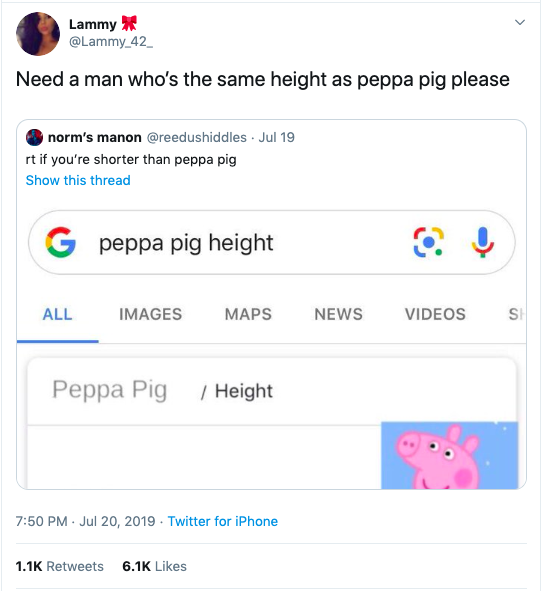 Peppa Pig S Height Has People Completely Freaked Out   Peppa Pig Height Lammy 42 